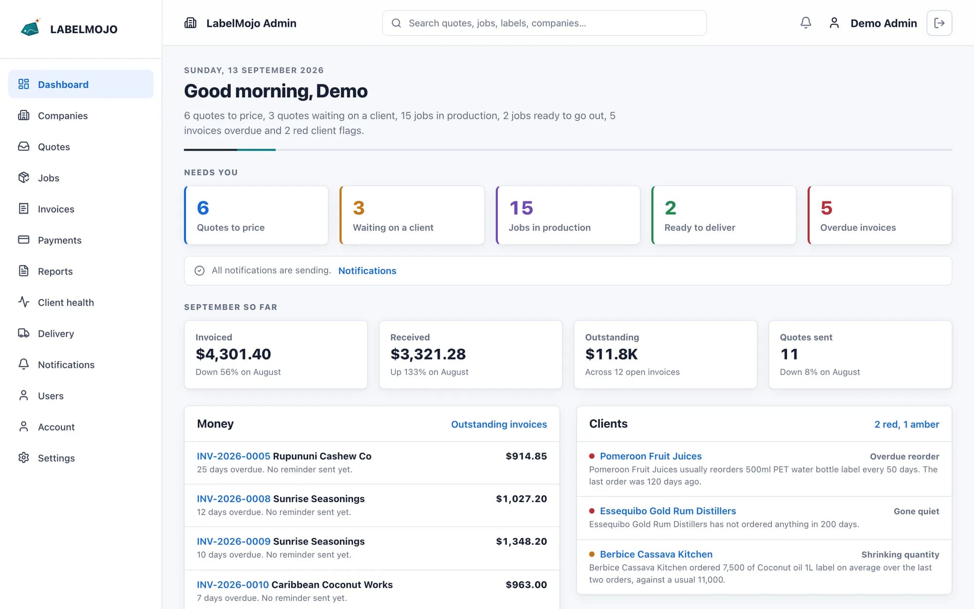 LabelMojo admin dashboard showing quotes to price, jobs in production, overdue invoices and client health flags