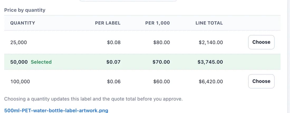 Price by quantity table from a customer quote: 25,000 at $0.08, 50,000 at $0.07 selected, 100,000 at $0.06, each with a Choose button